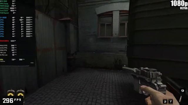 You Are Empty | 1080p | (GTX 960 | i7-2600 | 16 GB RAM) смотреть онлайн