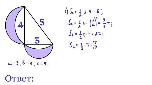 Найти площадь закрашенной фигуры. Прямоугольный треугольник и три полукруга смотреть онлайн