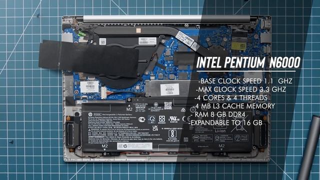 Best Laptop Under 25000⚡Best Laptop Under 25000 In 2023⚡Top 5 Best Laptops Under 25000 In 2023 смотреть онлайн