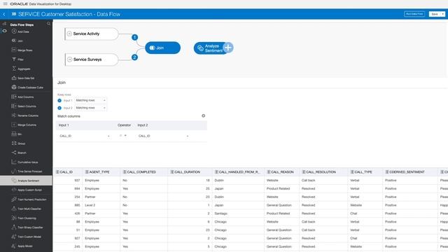 Control Your Service Data in the Oracle Autonomous Data Warehouse смотреть онлайн