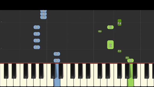Sing 2 - Could Have Been Me - EASY Piano Tutorial - Halsey смотреть онлайн