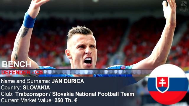 ONLY SLAVIC National Football Team? ⚽🔥 смотреть онлайн