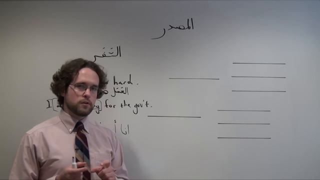 Arabic Grammar: An Introduction to the 'maSdar' (Verbal Noun) and Form I patterns المصدر, Part 1 смотреть онлайн