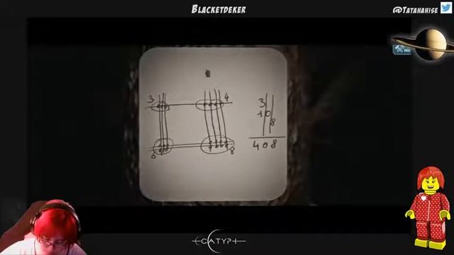 Catyph : The Kunci Experiment Part9 смотреть онлайн