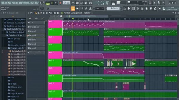 ГИПЕРПОП/ГЛИТЧКОР ТУТОРИАЛ [КАК НАПИСАТЬ HYPERPOP/GLITCHCORE] FL Studio 20