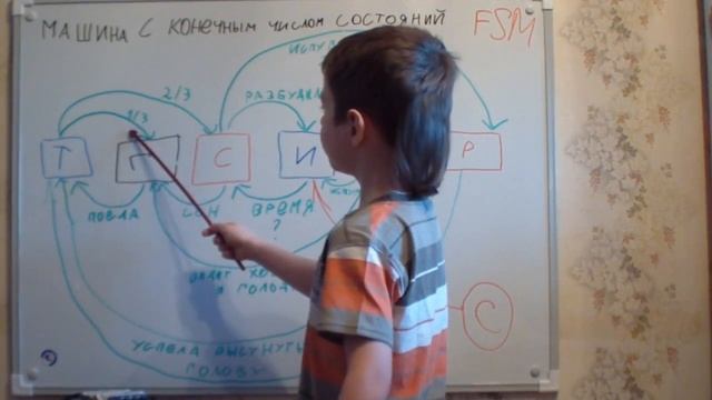 Лего черепаха смотреть онлайн