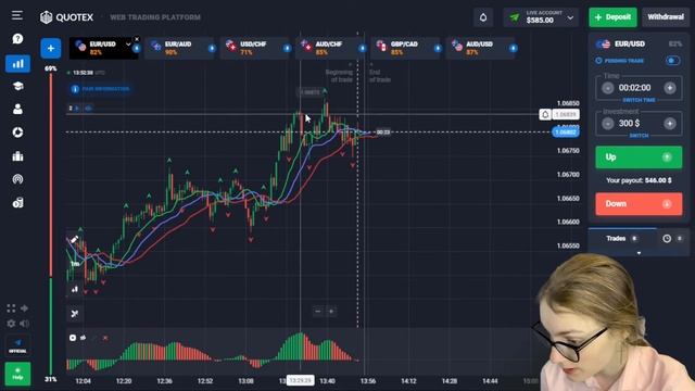 ALLIGATOR INDICATOR AND AWESOM OSCILLATOR BINARY OPTIONS TRADING STRATEGY | QUOTEX $100 - $3340 смотреть онлайн