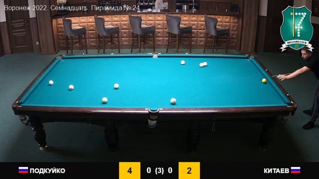 Воронеж 2022. Семнадцать. Пирамида № 24 1/4 Подкуйко Роман Китаев Александр. смотреть онлайн