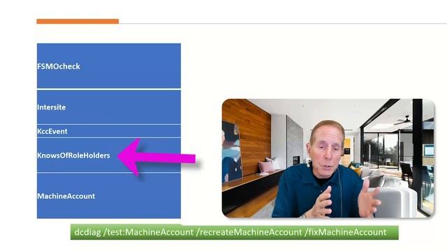 Mastering Active Directory Health: Dcdiag Troubleshooting Tips for IT Pros смотреть онлайн