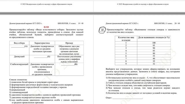 Обзор Демоверсии ЕГЭ-2023 по Биологии от ФИПИ смотреть онлайн