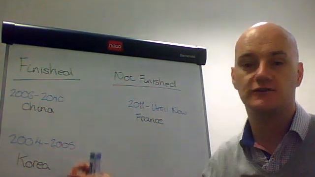 Present Perfect Past Simple смотреть онлайн