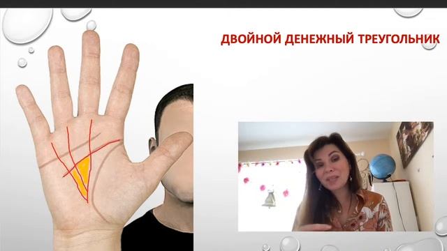 Денежный треугольник на ладони. Коррекция на финансы. #Хиромантия. смотреть онлайн