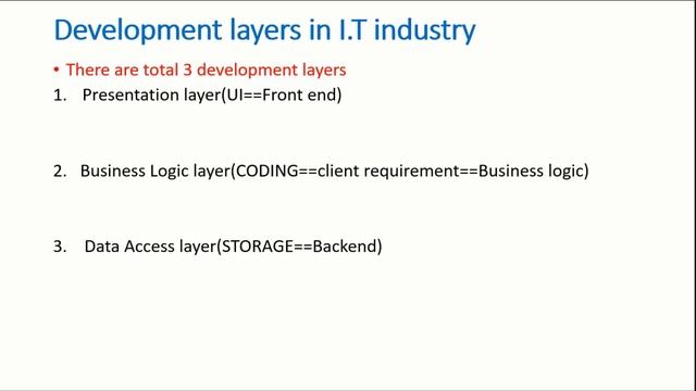 What is I.T industry? Part-1 смотреть онлайн