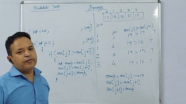 Bubble Sort in Java || Explained with Code