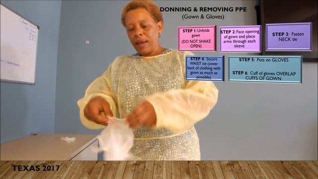 PEARSON VUE/CREDENTIA 2022 - DONNING & REMOVING PPE смотреть онлайн