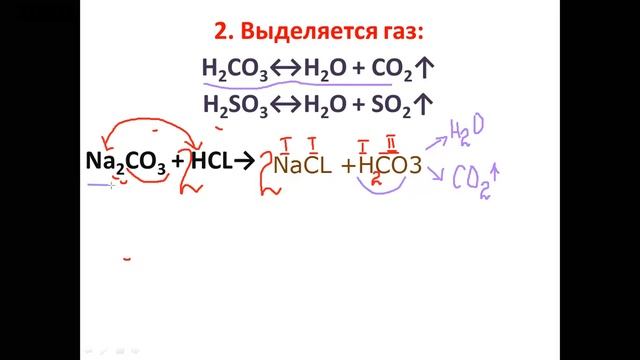 Реакции ионного обмена часть 2 смотреть онлайн