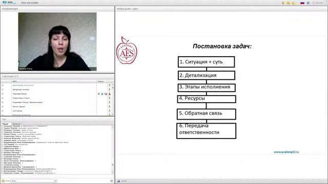 Как ставить задачу и давать обратную связь смотреть онлайн