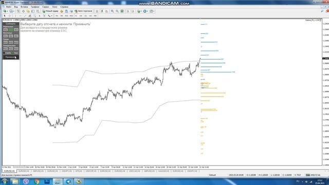 Новый мощнейший онлайн индикатор опционных уровней OptionsFX! Премьера!!! Optionlevels-fx.com