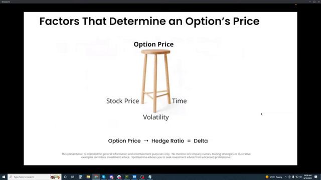 Options Trading - Pro Trader Webinar with Brent Kochuba at Spotgamma смотреть онлайн