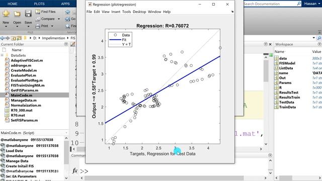 Optimizing Fuzzy Inference System Using Metaheuristic Algorithms смотреть онлайн
