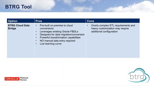 Could I, Should I, Would I Move to the Cloud? смотреть онлайн