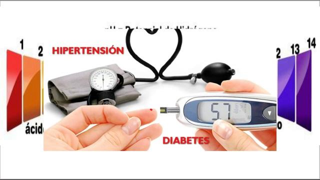 CÓMO PUEDO SABER SI MI SALUD ES BUENA O MALA смотреть онлайн