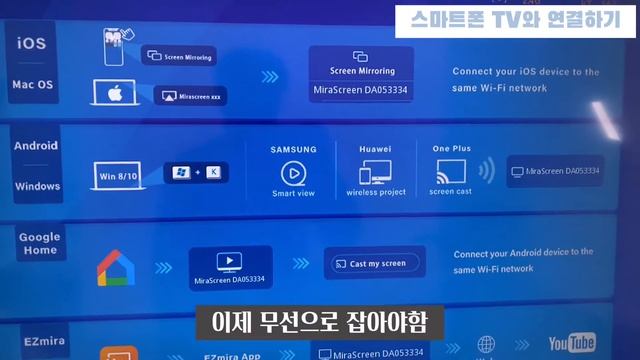 스마트폰이랑 TV티비 연결하는방법 미라캐스트로 사용해서 무선연결 смотреть онлайн