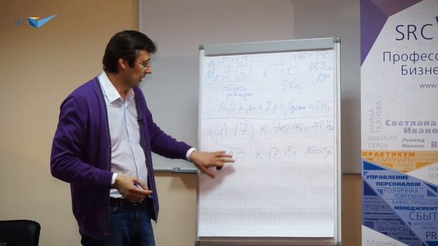 Как посчитать КПД сотрудника - Павел Меньшиков смотреть онлайн