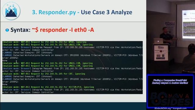 302 Finding a Companies BreakPoint Zachary Meyers смотреть онлайн