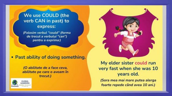 Modal Verbs - Elementary English Course A1-A2 for Children