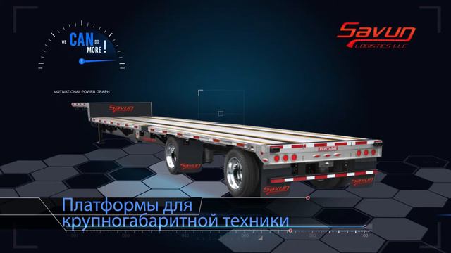 Рекламный ролик для логистики смотреть онлайн