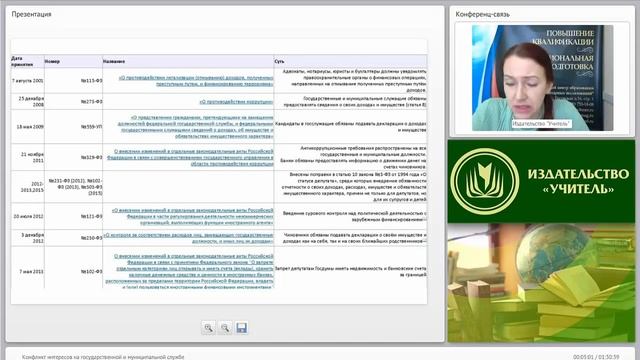 Конфликт интересов на государственной и муниципальной службе смотреть онлайн