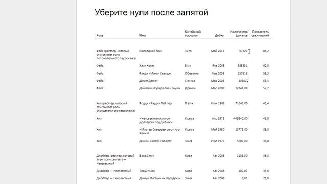 Улучщаем, сокращая: таблицы (в Google Docs) смотреть онлайн
