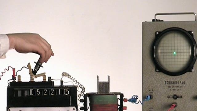 Электрические колебания в колебательном контуре смотреть онлайн