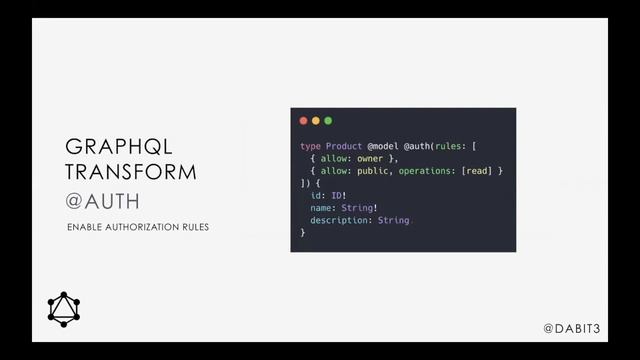 Transforming GraphQL by Nader Dabit (April Meetup) смотреть онлайн