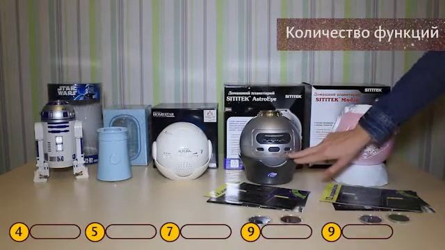 Домашние планетарии - видео обзор смотреть онлайн