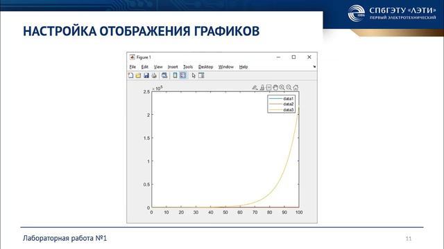 Лабораторная работа №1_Спец. разделы ТАУ в робототехнике смотреть онлайн