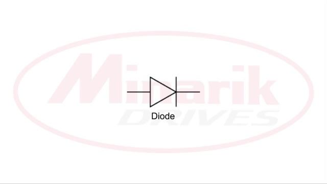 Minarik Drives - What is a SCR? смотреть онлайн