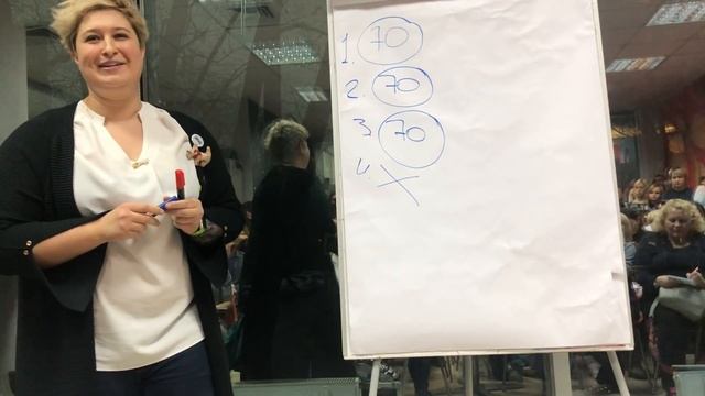 ПРАВИЛЬНАЯ АКТИВАЦИЯ