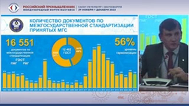 ГАРМОНИЗАЦИЯ ПРОЦЕССОВ — ПРОГРЕССИВНАЯ ПРОМЫШЛЕННОСТЬ смотреть онлайн