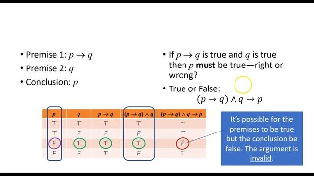 LOGIC: Valid and Invalid Arguments смотреть онлайн