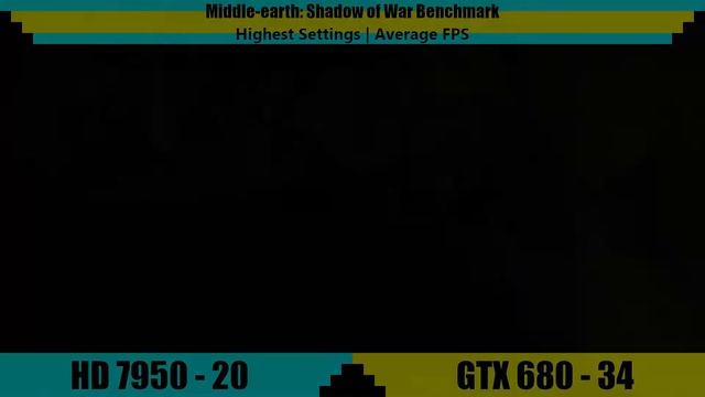 AMD Radeon HD 7950 vs Nvidia GeForce GTX 680 | Tested in 7 Games смотреть онлайн