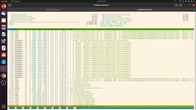 how to use htop process hierarchy linux смотреть онлайн