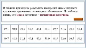 Примеры случайной изменчивости. Вероятность и статистика. 7 класс.