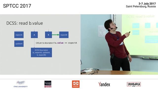 Roman Elizarov — Lock-Free Algorithms for Kotlin Coroutines (Part 2) смотреть онлайн