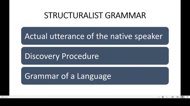 INTRODUCTION TO STRUCTURAL GRAMMAR