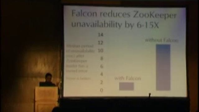 20 Detecting failures in distributed systems with the FALCON spy network смотреть онлайн