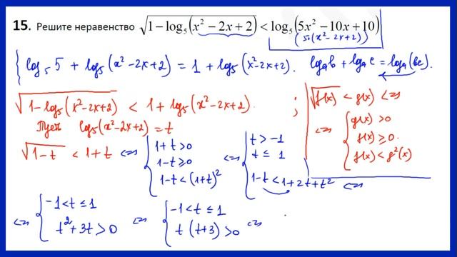 Задание 15 вариант 327 Ларин ЕГЭ математика смотреть онлайн