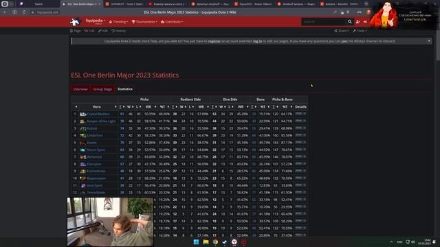 Nix смотрит финал ESL One Berlin Major 2023. Gaimin Gladiators vs Team Liquid смотреть онлайн