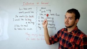 АНГЛИЙСКИЙ ЯЗЫК Инфинитив или Герундий Infinitive or gerund Что это и когда употреблять.